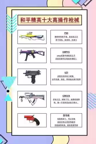 刺激战场必备武器，刺激战场的武器排名插图
