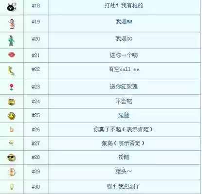 怎么把梦幻西游表情，梦幻西游表情大图插图1