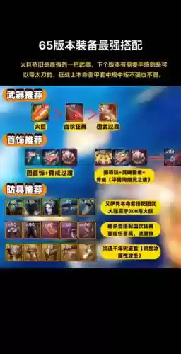 光兵装备要求，光兵需要换装吗插图