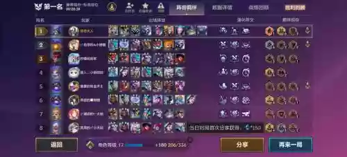 无限火力小丑法师阵容搭配，英雄联盟小丑无限火力出装插图