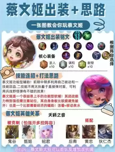 蔡文姬顶配阵容搭配，蔡文姬怎么搭配武将插图