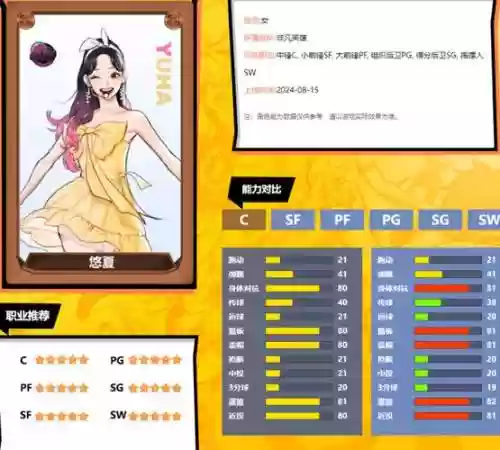 街篮pf技能怎么获得，街篮2pf通用技能推荐插图