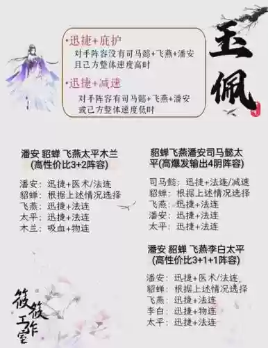 盛世芳华怎么搞阵容搭配插图