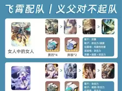 顶级阵容搭配