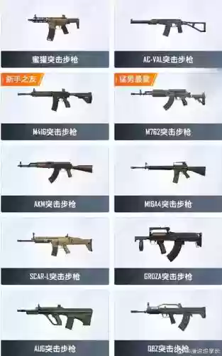 全军出击吃鸡武器排名，全军出击和刺激战场有何区别-哪个更好玩-插图