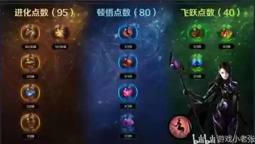 决战法师的100级被动技能，决战法师的100级被动技能怎么用插图