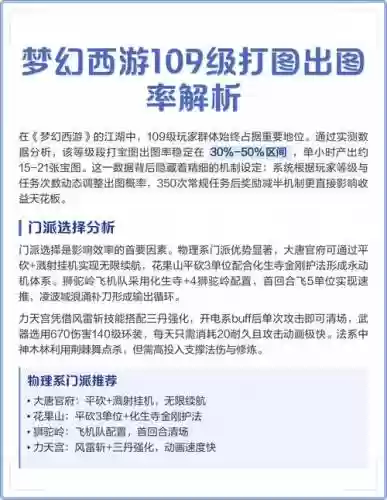 梦幻西游打图爆图率，梦幻西游打图出图率和等级有关吗插图