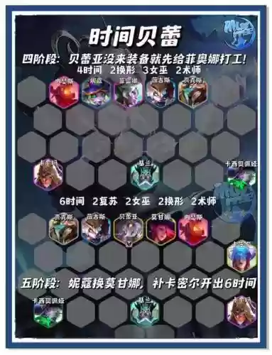无限大乱斗无敌阵容搭配插图