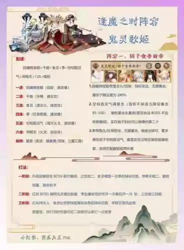 单体阵容阴阳师搭配，阴阳师值得培养的单体输出