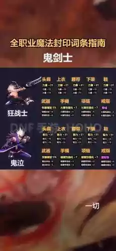 dnf魂任务攻略，地下城与勇士魂图怎么过插图