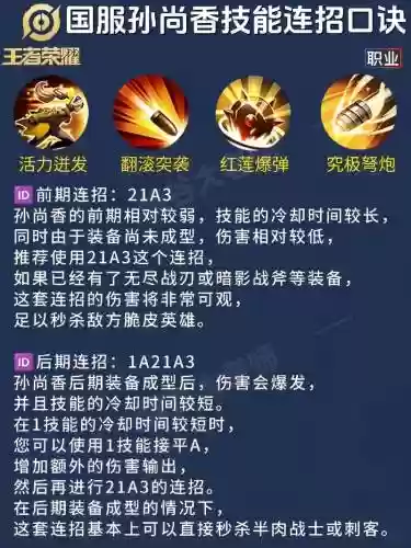 王者孙尚香后期装备，王者荣耀孙尚香后期装备插图1