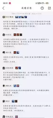寡言的绝对领袖阵容搭配，寡言的绝对领袖试炼之地阵容插图