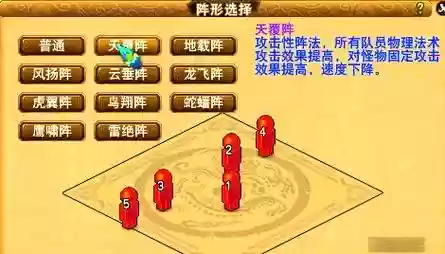 西游梦幻最佳难度阵容搭配，梦幻西游难度用什么阵法插图