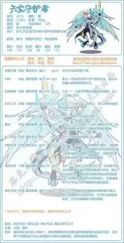 洛克王国固守技能，洛克王国固守技能搭配插图1