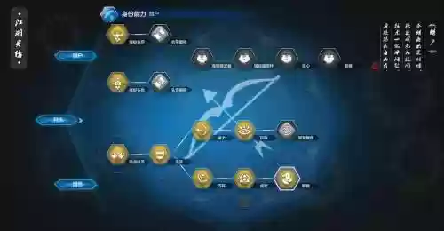 天刀宠物技能玉人歌，天涯明月刀宠物特殊能力插图