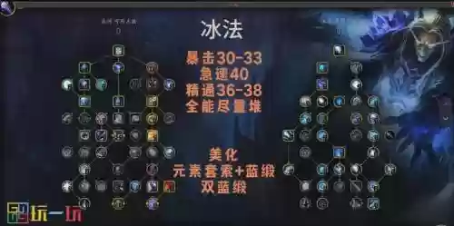 疾风之刃冰属性强化技能加点，疾风之刃主属性插图1