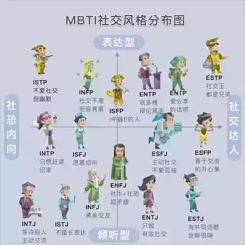 社交名流阵容搭配最新，社交榜排名插图1