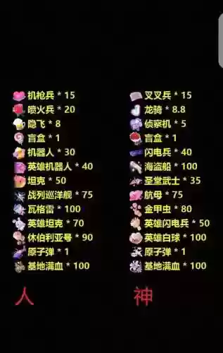 大战神神将技能，大战神战神装备怎么弄插图1