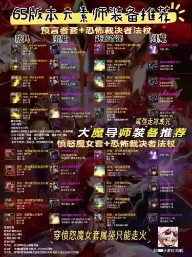 dnf老练的蕾切尔装备，老练的蕾切尔在哪里插图1