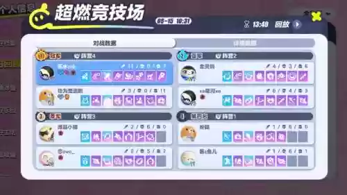 小黑合理搭配阵容，小黑突破阵容插图1