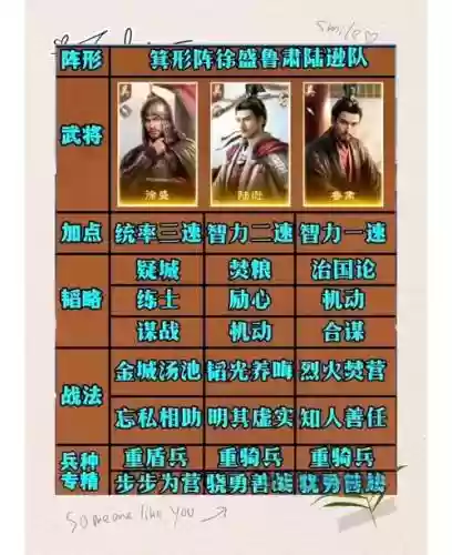 三十六计陆逊装备，三十六计陆逊最强搭配插图1