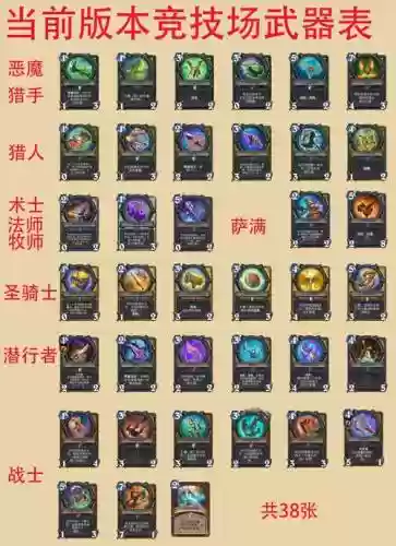 炉石英雄武器吗，炉石英雄技能排名插图1