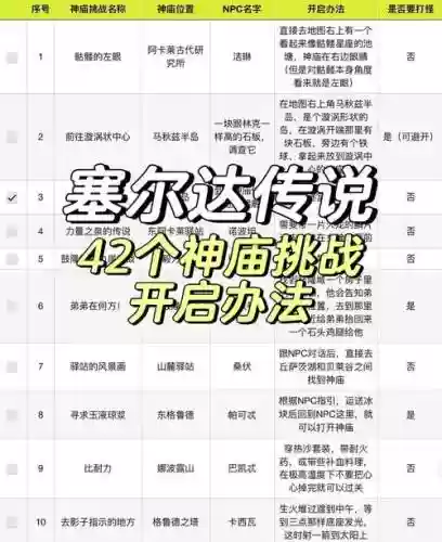 塞尔达传说有几个技能，塞尔达传说四个技能怎么用