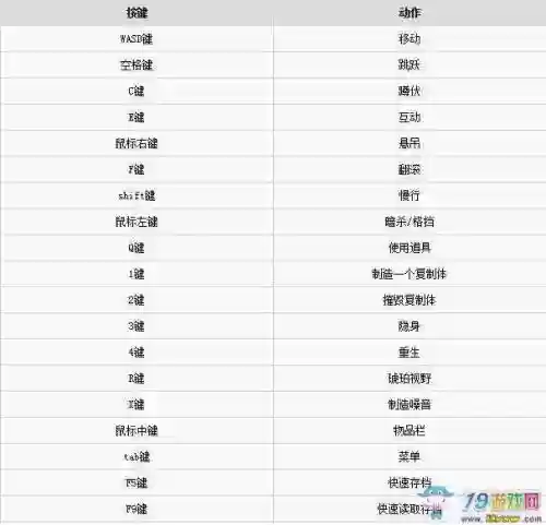 冥河黑暗碎片怎么打开技能表，冥河 暗影碎片 谜题 五个石板插图1