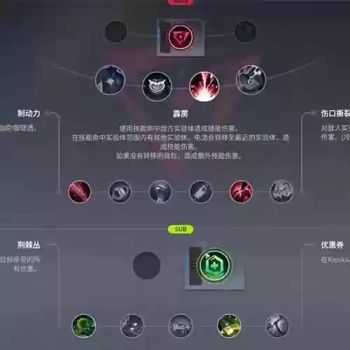 探险家出法强装备，探险家出装和符文插图