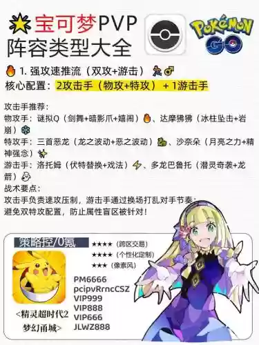 letsgopvp阵容搭配，letsgovnp插图