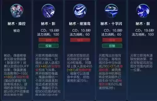 元歌傀儡三技能二段放不出来，元歌傀儡三技能2段控不到人插图