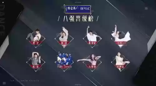 舞蹈风暴2新阵容搭配，舞蹈风暴第二季人气选手插图