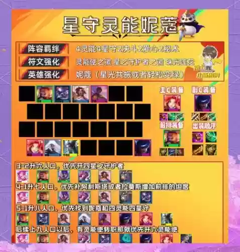 电灵阵容搭配，全灵电精抗性怎么加点插图1