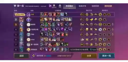 三相神器阵容搭配，三相神大战插图