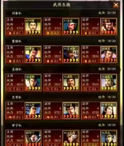 超级三国志最强阵容搭配，超级三国志礼包兑换码是多少插图