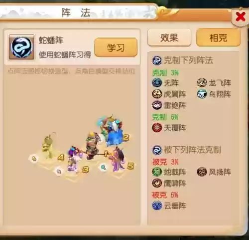 梦幻西游法防符图片大全，梦幻法防符是哪个技能插图