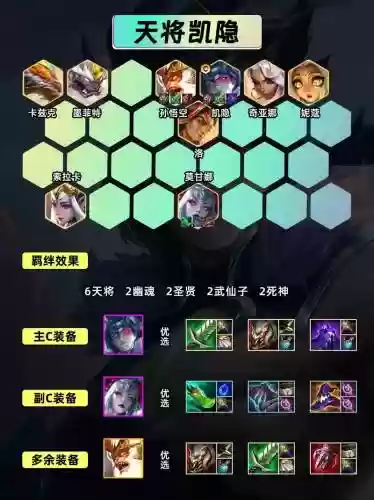 凯影技能说明，凯影给啥装备
