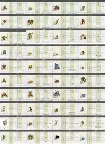 勇者斗恶龙7装备物品，勇者斗恶龙7装备大全以及获取地点插图
