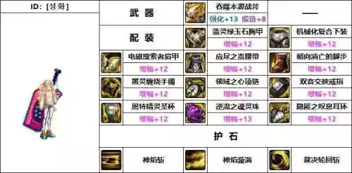 审判改造搭配什么阵容，审判用什么100史诗武器插图
