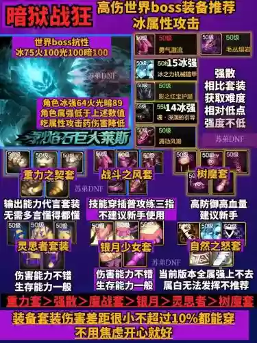dnf狂战90级套装备搭配,狂战90b史诗套装选择插图 dnf狂战90级套装备搭配,狂战90b史诗套装选择插图