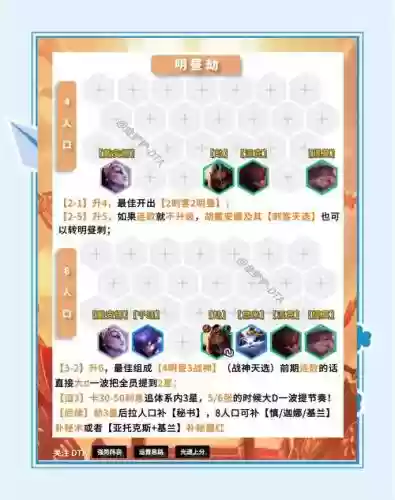 明昼劫阵容搭配，明昼劫玩法插图