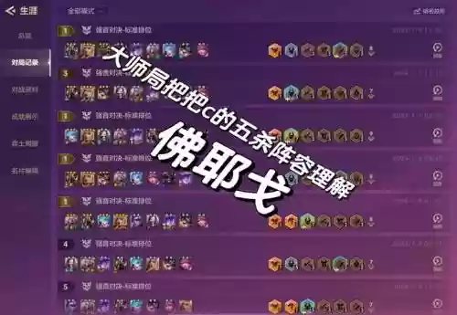 决战杀戮之主阵容搭配，决战杀戮之王杀戮进阶插图