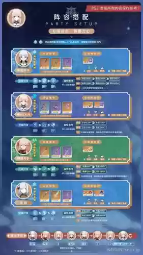心海阵容搭配萌，心海队伍搭配插图
