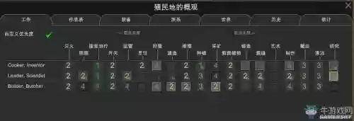 环世界a18技能不见，环世界技能不减怎么开插图