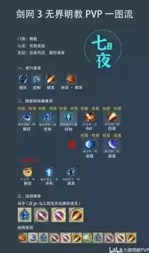 剑三明教pvp技能连接，剑三明教pvp技能连接攻略插图