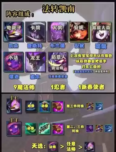 s7凯南技能介绍，s5凯南技能插图