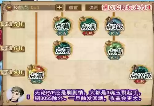 鹰眼阵容最佳搭配，鹰眼技能配置插图