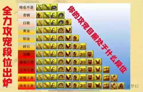 梦幻西游加锁兽决，梦幻西游兽决顺序图