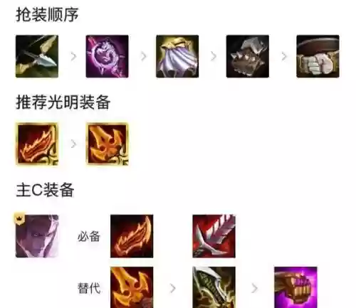 dad游侠阵容