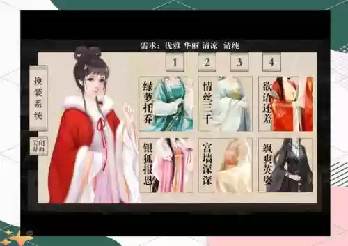 橙光游戏一品千金开始养成攻略，一品千金破解版下载无限鲜花插图